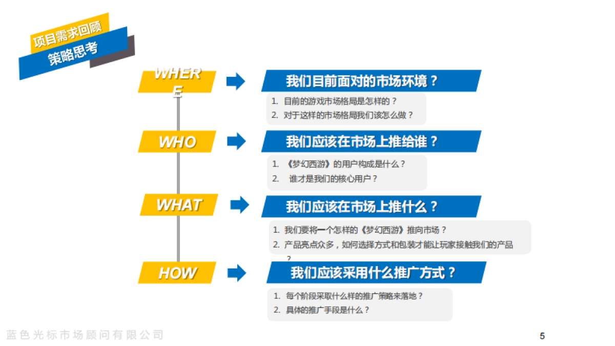 蓝色光标梦幻西游手游版上市方案_第5页