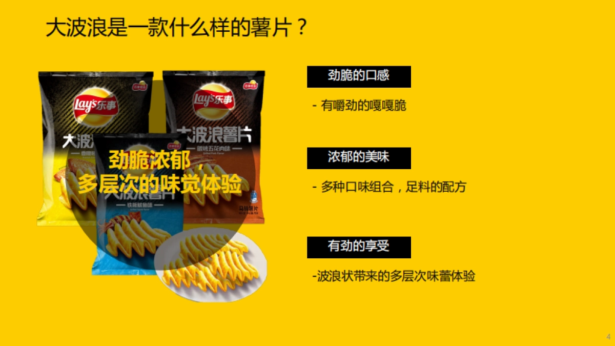 乐事大波浪新品上市campaign_第4页