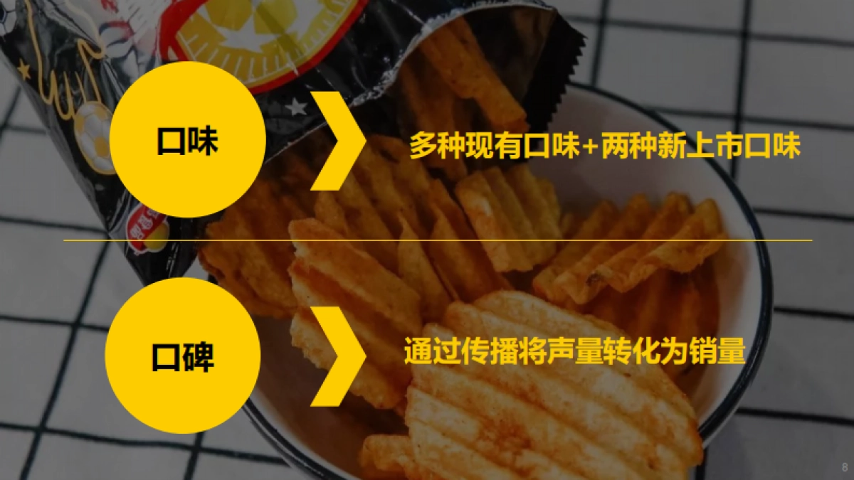 乐事大波浪新品上市campaign_第8页