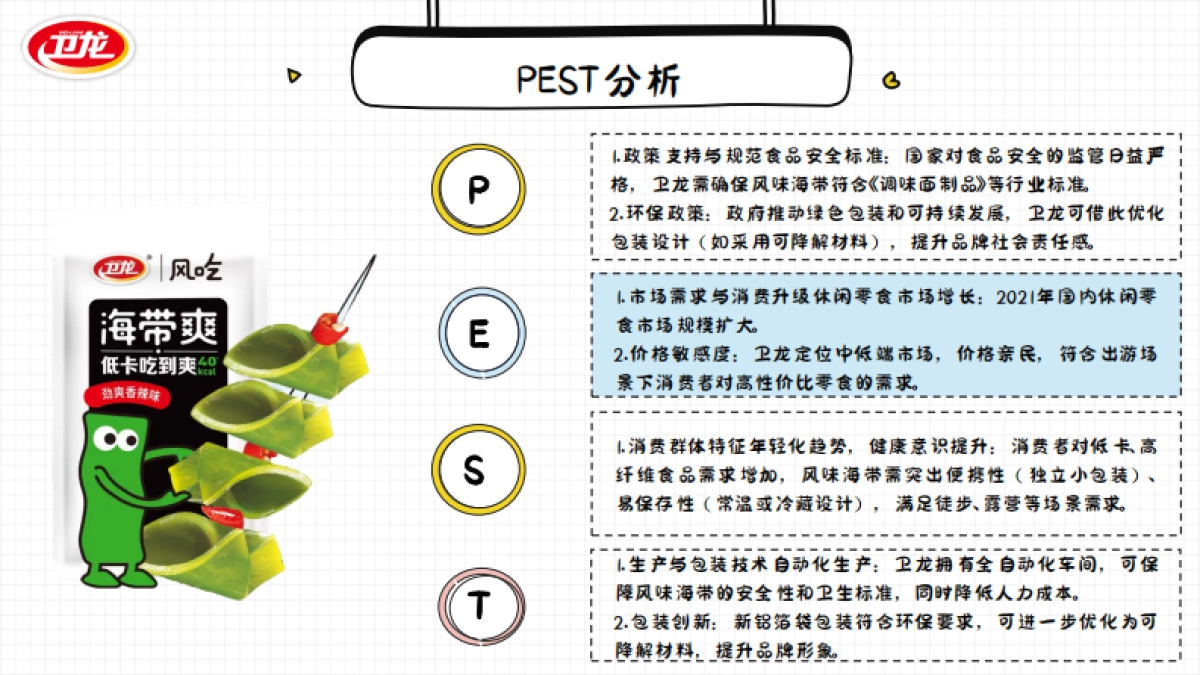卫龙海带营销策划案.pdf_第4页