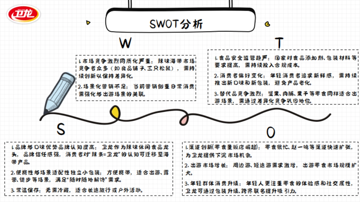 卫龙海带营销策划案.pdf_第7页