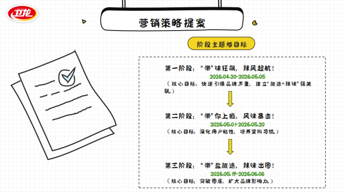 卫龙海带营销策划案.pdf_第9页