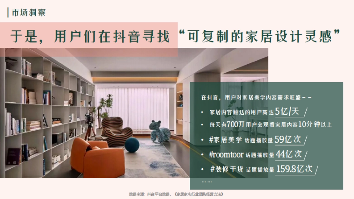 抖音家装改造IP《周末爆改家》项目介绍.pdf_第3页