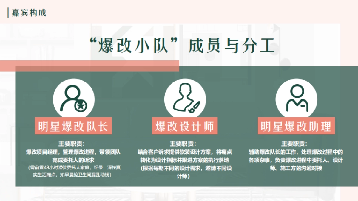 抖音家装改造IP《周末爆改家》项目介绍.pdf_第9页