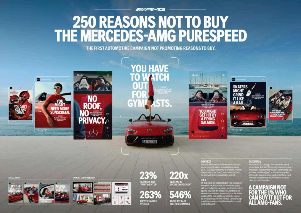 海外营销案例【戛纳caseboard】.pdf_第4页