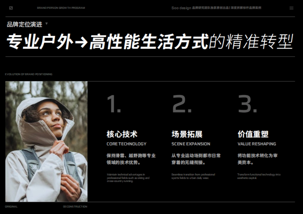 萨洛蒙SALOMONSOO design 品牌资料.pdf_第7页