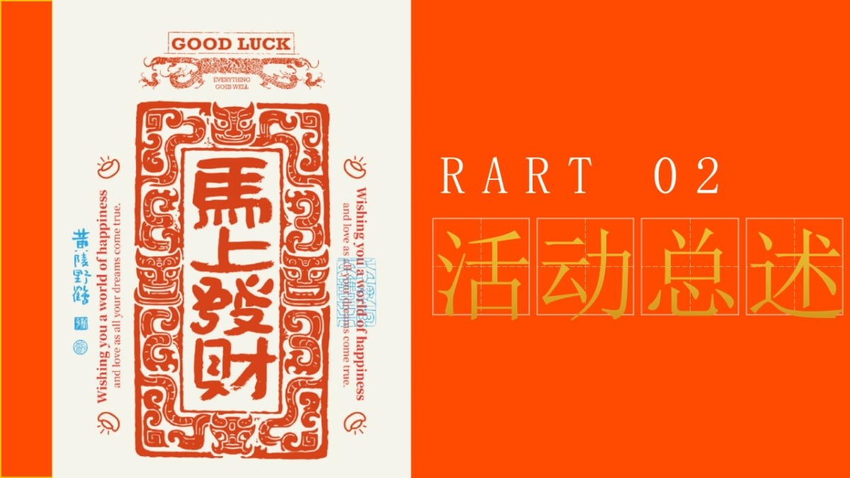 2026马年「安钱码厚 马上发财」暴富发财主题创意游园会活动方案.pptx_第7页