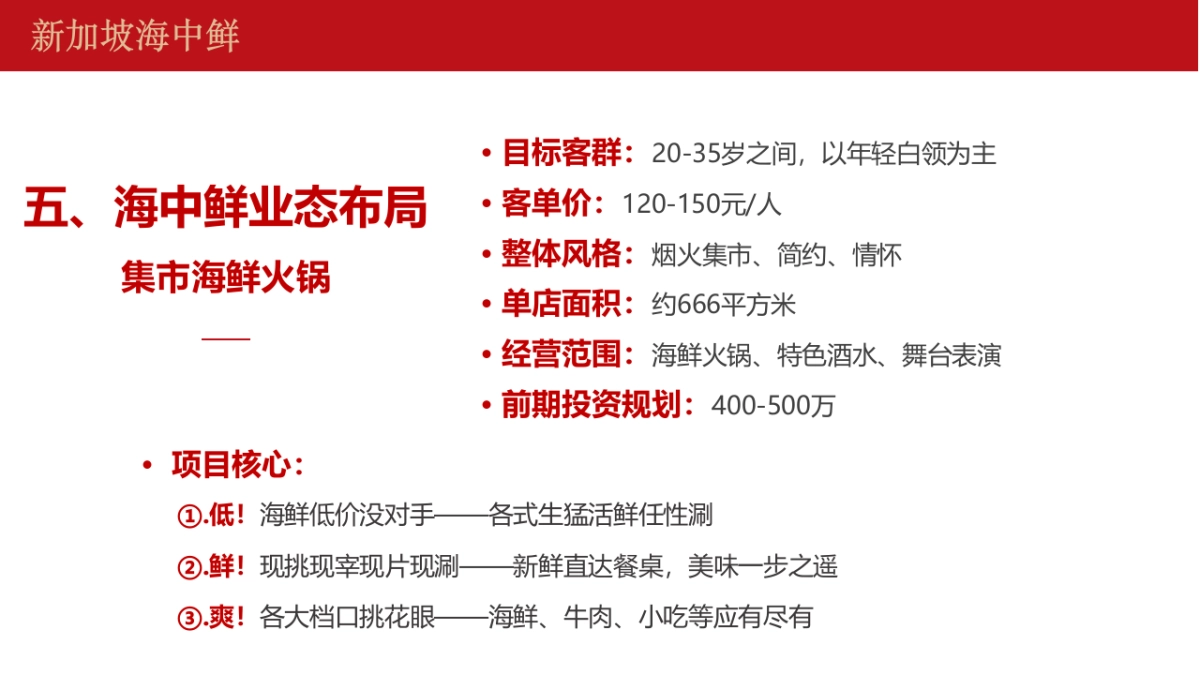 餐饮品牌入驻商业综合体计划书规划案.pptx_第10页