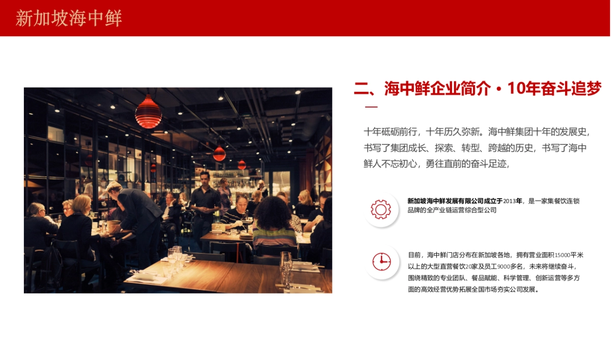 餐饮品牌入驻商业综合体计划书规划案.pptx_第4页