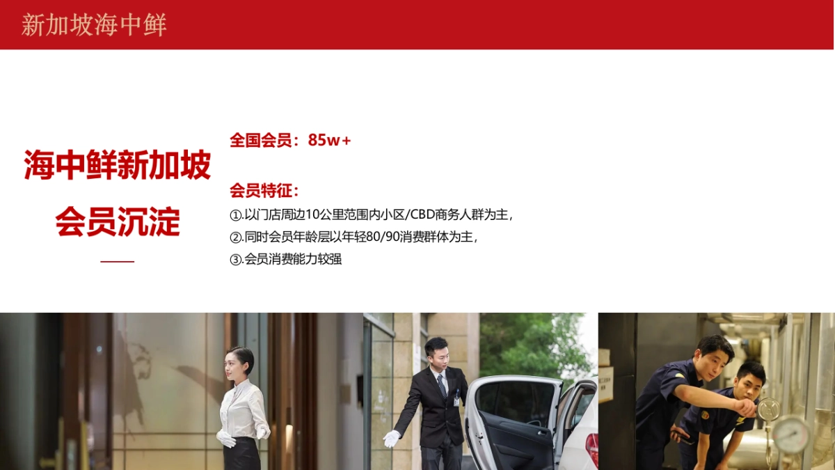 餐饮品牌入驻商业综合体计划书规划案.pptx_第9页