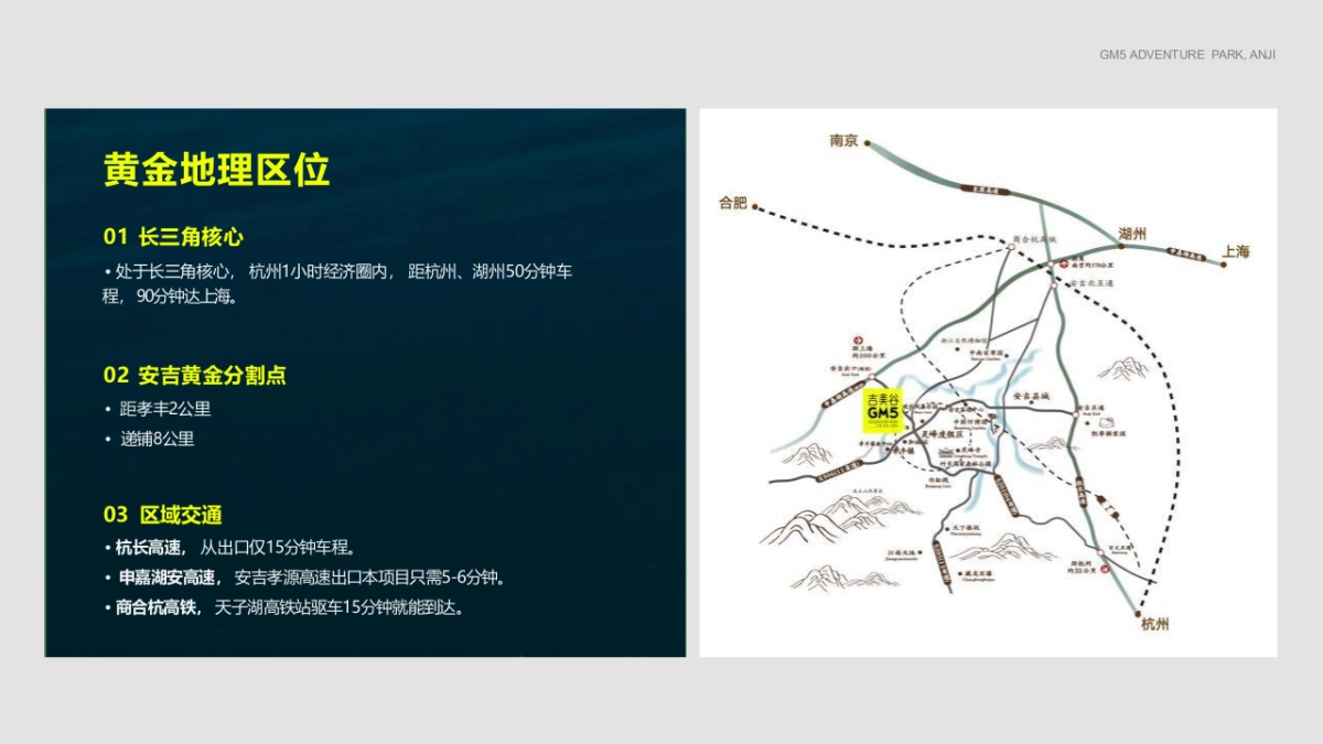 文旅疗休养基地运动村度假项目推介.pptx_第8页