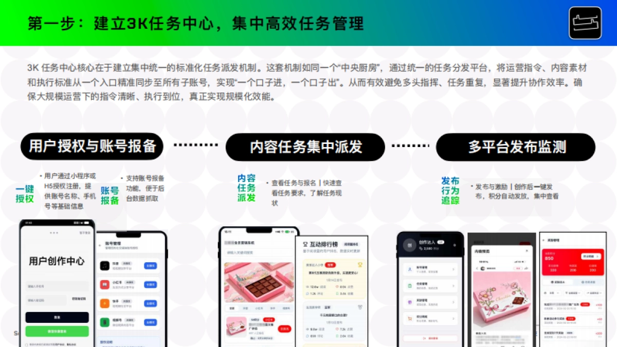 2025年AI时代品牌营销3K内容增长指南-特赞.pdf_第8页