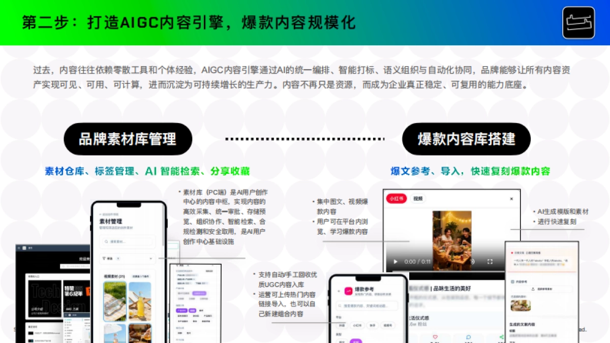 2025年AI时代品牌营销3K内容增长指南-特赞.pdf_第9页