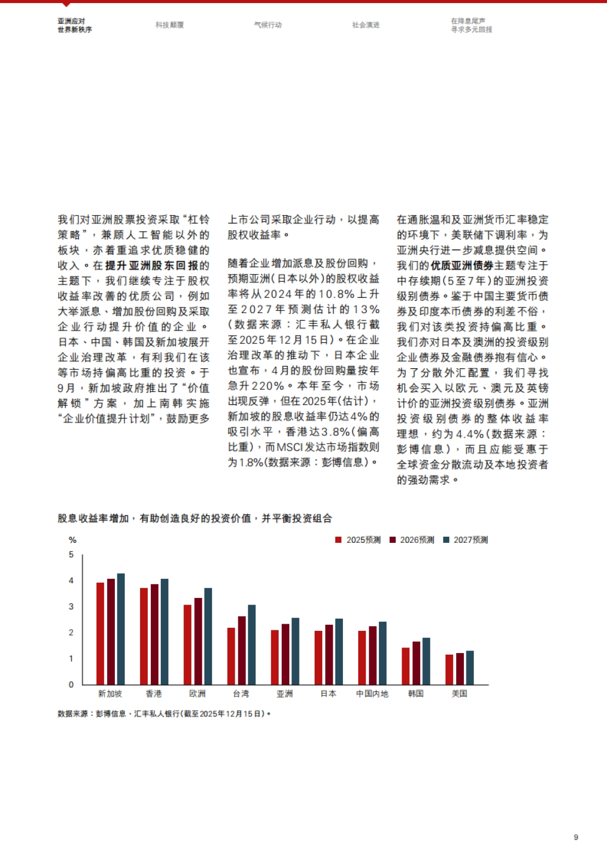投资趋势与精选主题2026年第一季- 构建未来，洞悉新趋势-汇丰私人银行.pdf_第9页
