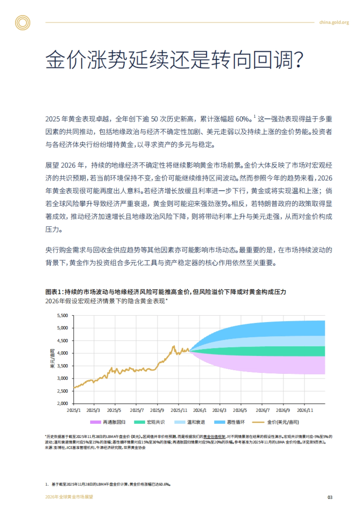 2026年全球黄金市场展望——百尺竿头，能否更进一步-世界黄金协会.pdf_第3页