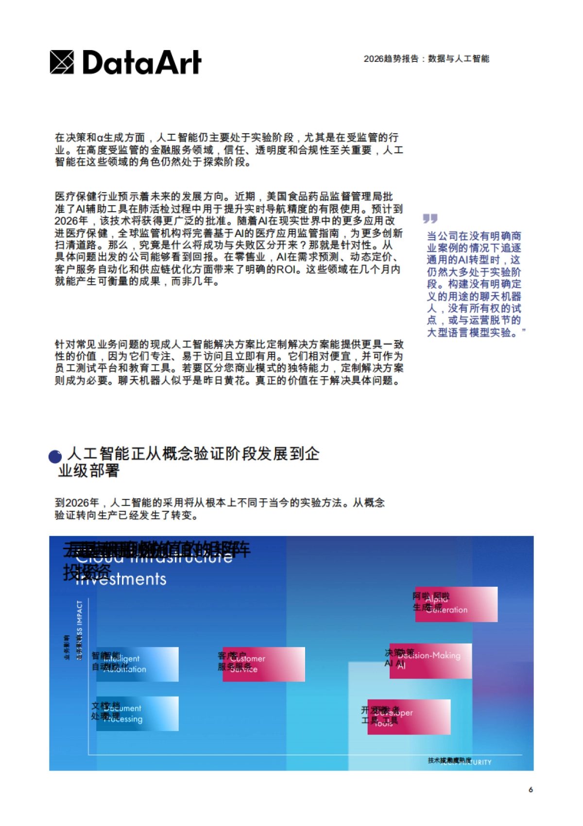 2026趋势报告:数据与人工智能-Data Art.pdf_第6页
