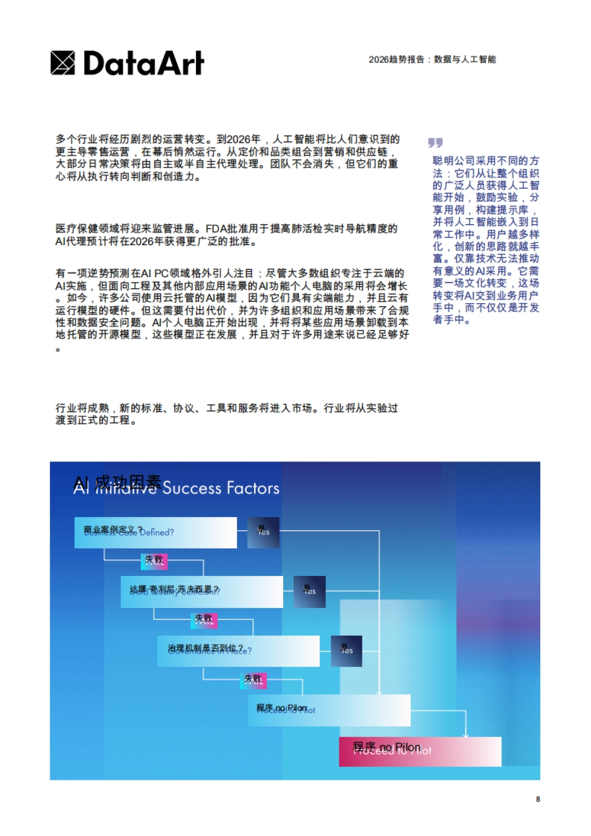 2026趋势报告:数据与人工智能-Data Art.pdf_第8页