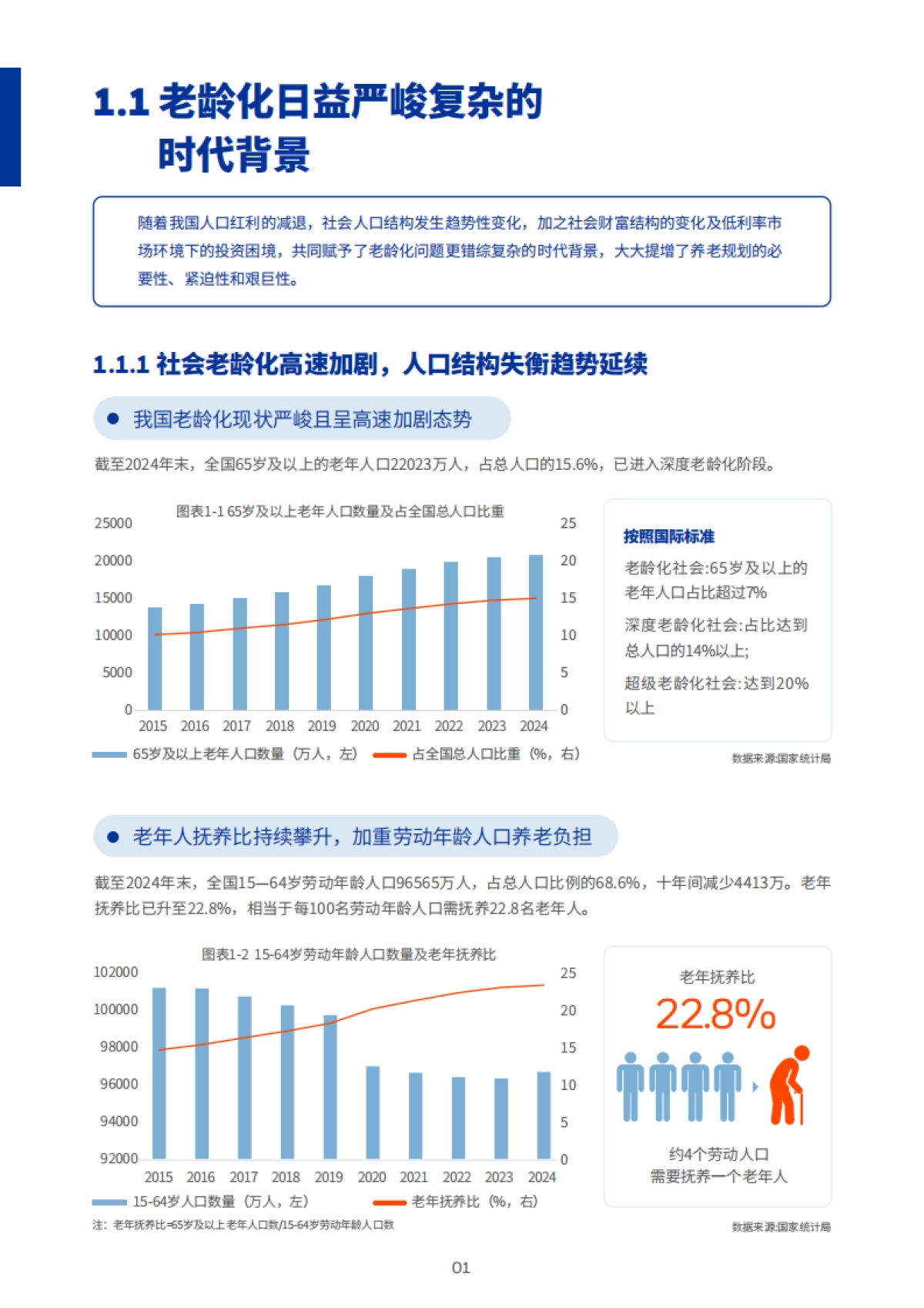 2025中国养老金金融白皮书-贝莱德建信理财.pdf_第8页