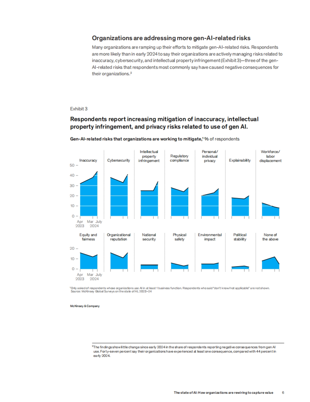 2025年AI报告（英文）.pdf_第7页