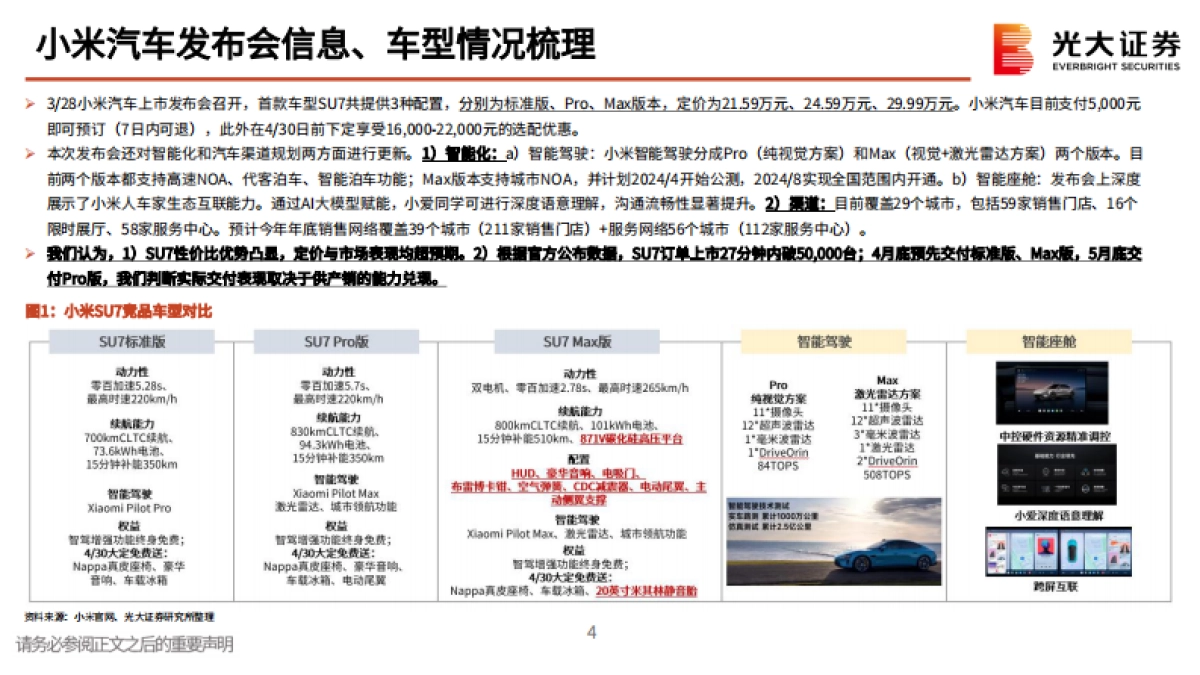 2024小米汽车产业链动态报告(二):小米SU7澎湃登场,低价高配尽显诚意-光大证券.pdf_第4页