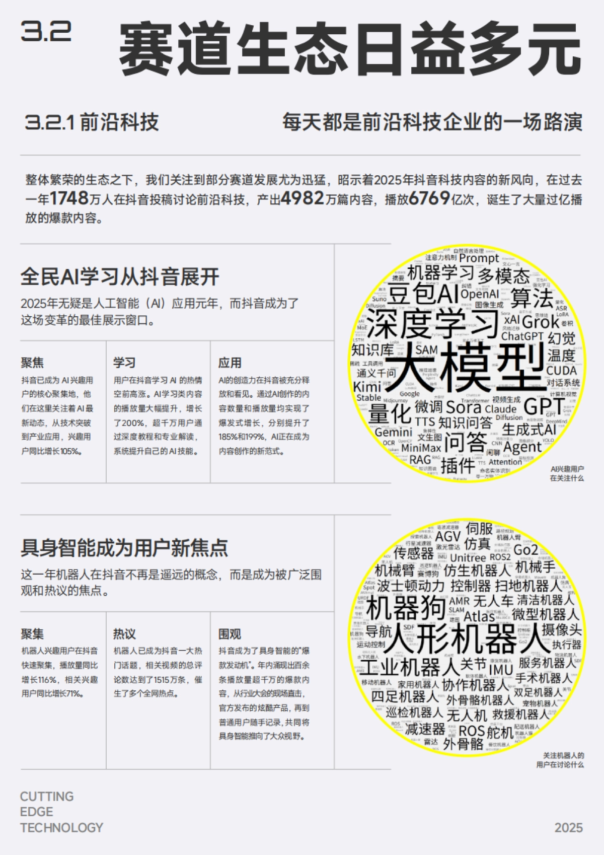 2025年抖音科技内容生态报告-抖音.pdf_第6页