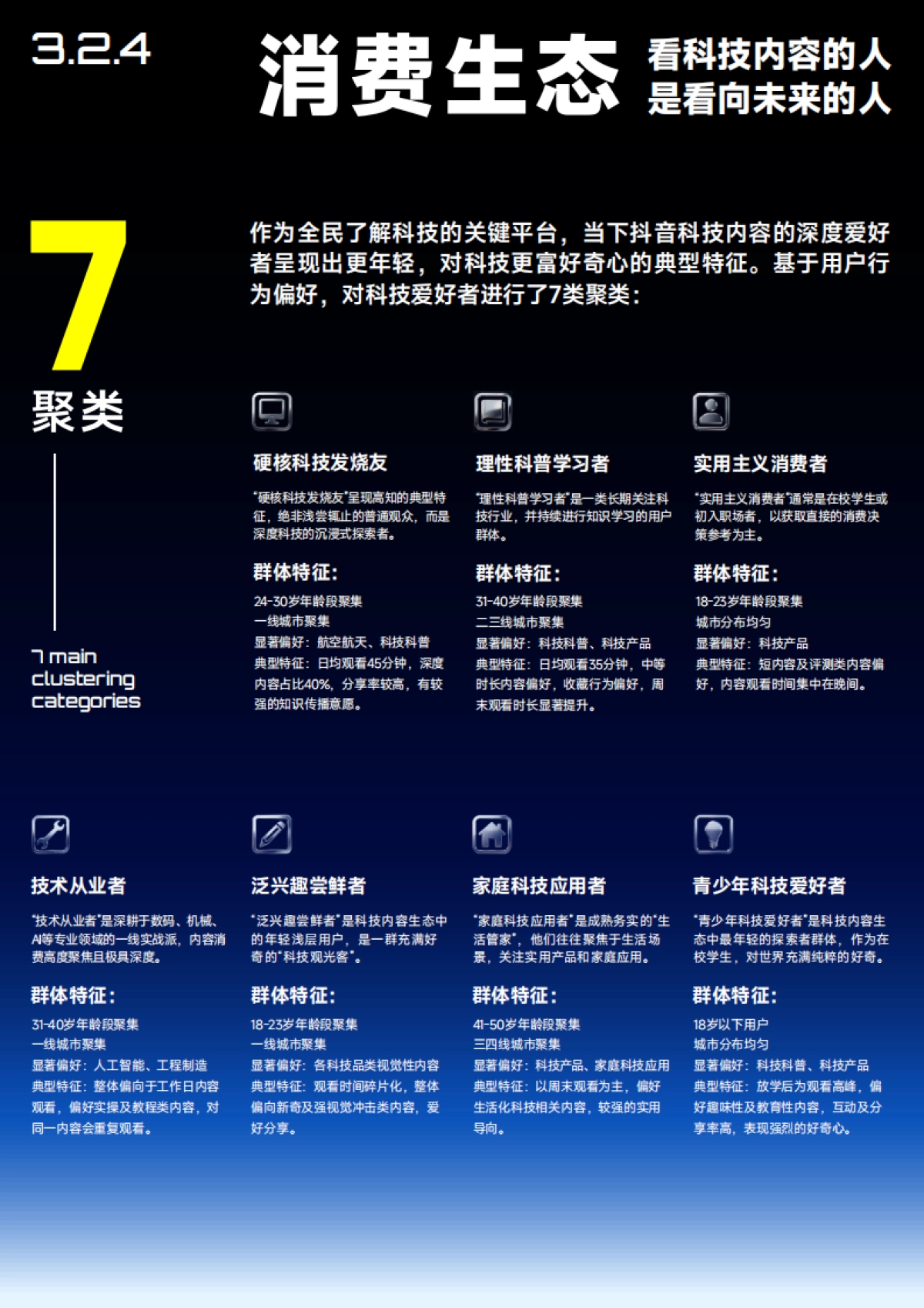 2025年抖音科技内容生态报告-抖音.pdf_第9页