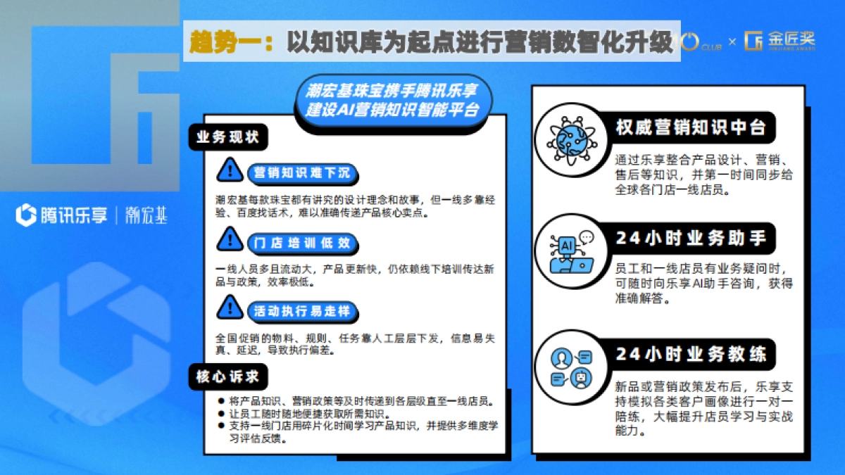 2026年中国营销趋势报告-CMO Club.pdf_第10页