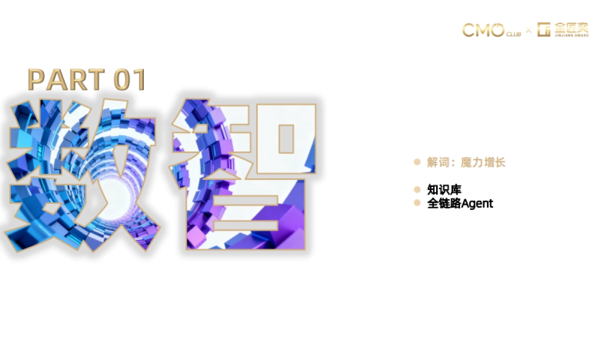 2026年中国营销趋势报告-CMO Club.pdf_第5页