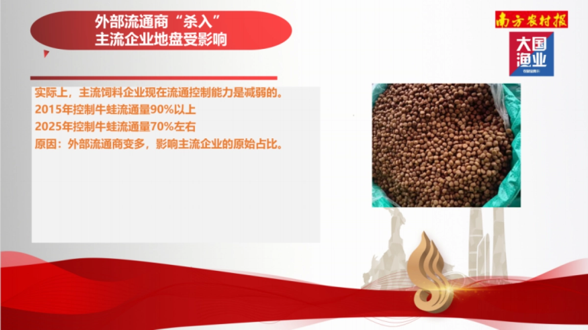 2025年中国牛蛙产业报告-大国渔业.pdf_第8页