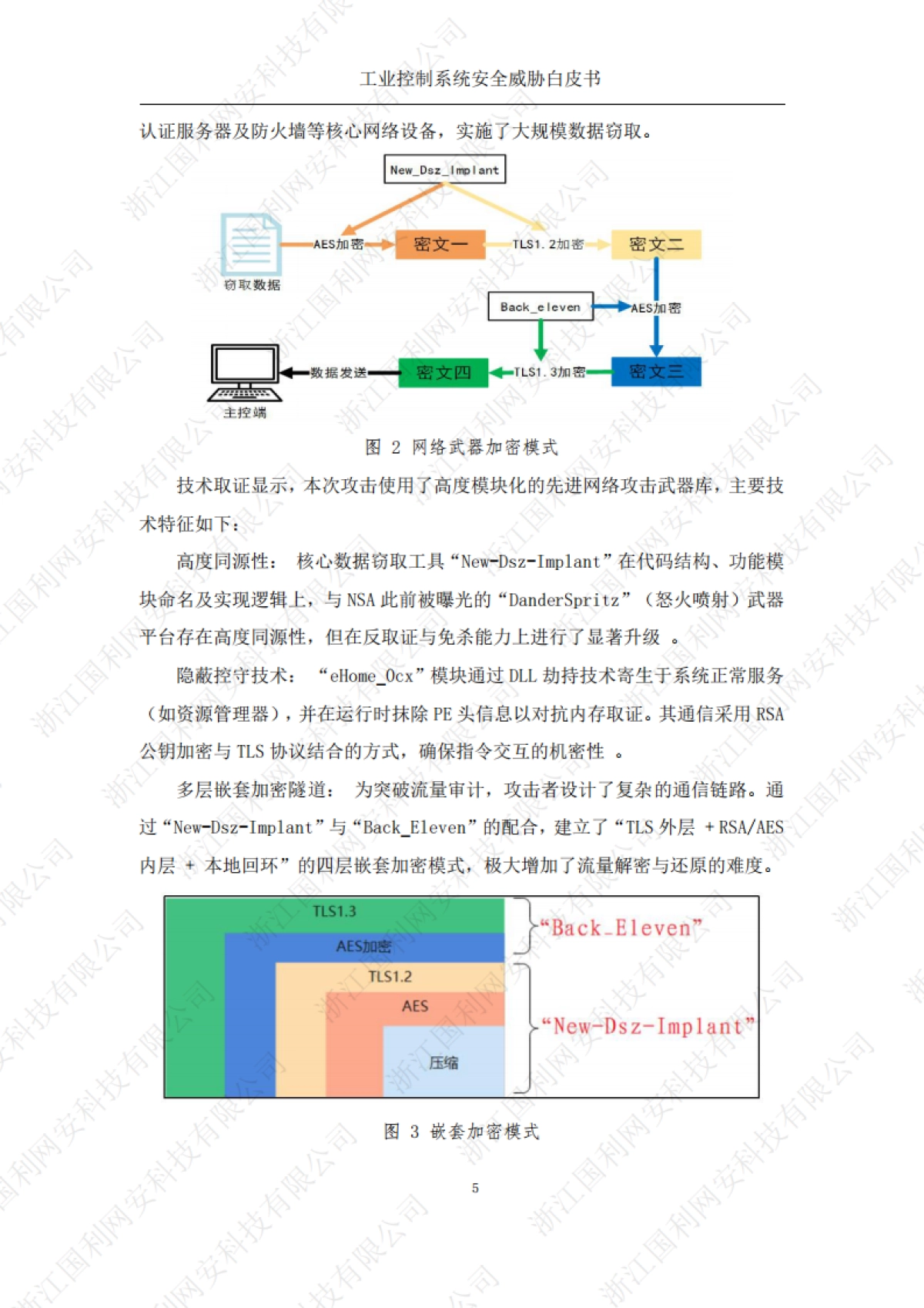 工业控制系统安全威胁白皮书2025-国利网安.pdf_第10页