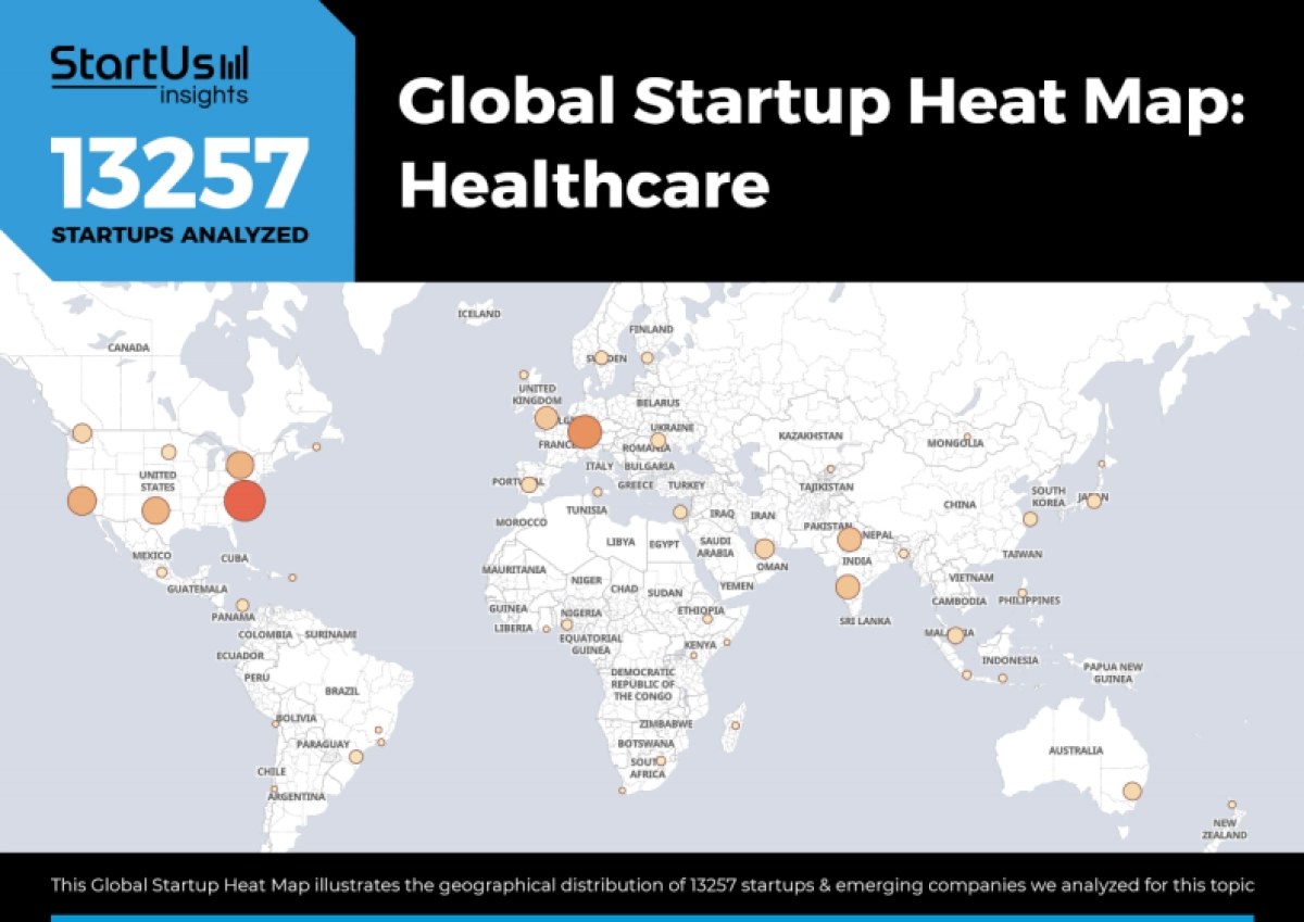 2026年全球医疗行业趋势研究报告(英文版)-StartUs Insights.pdf_第10页