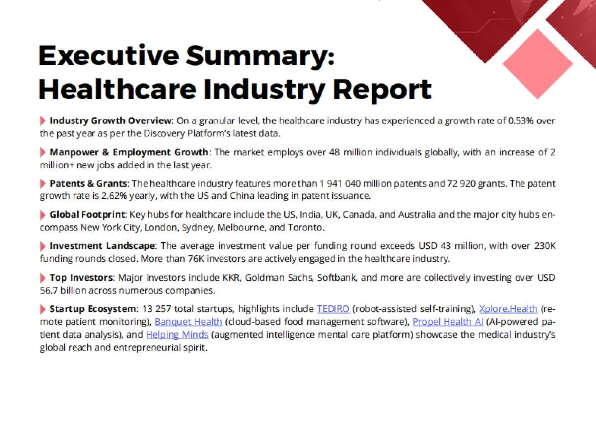 2026年全球医疗行业趋势研究报告(英文版)-StartUs Insights.pdf_第3页