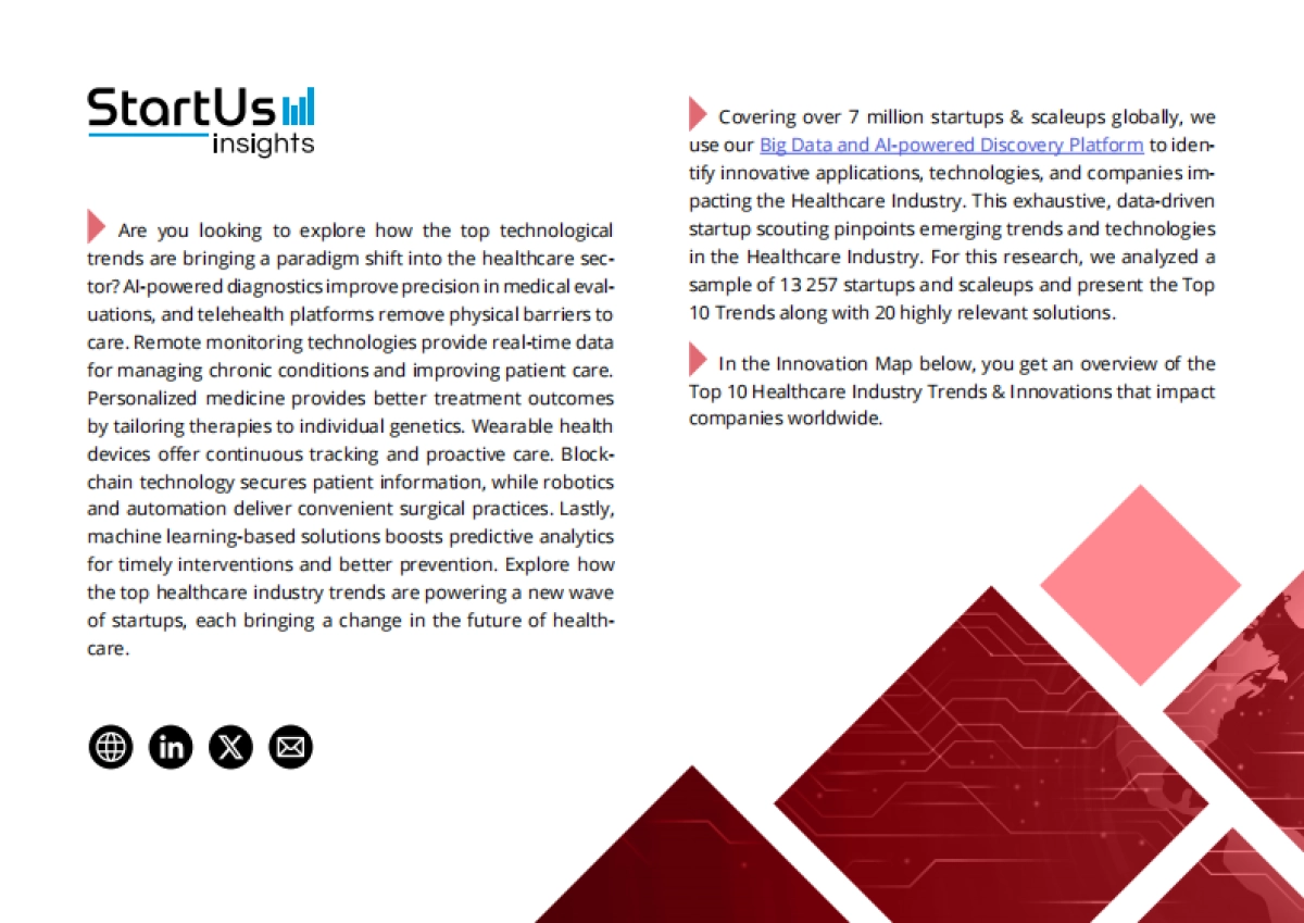 2026年全球医疗行业趋势研究报告(英文版)-StartUs Insights.pdf_第5页