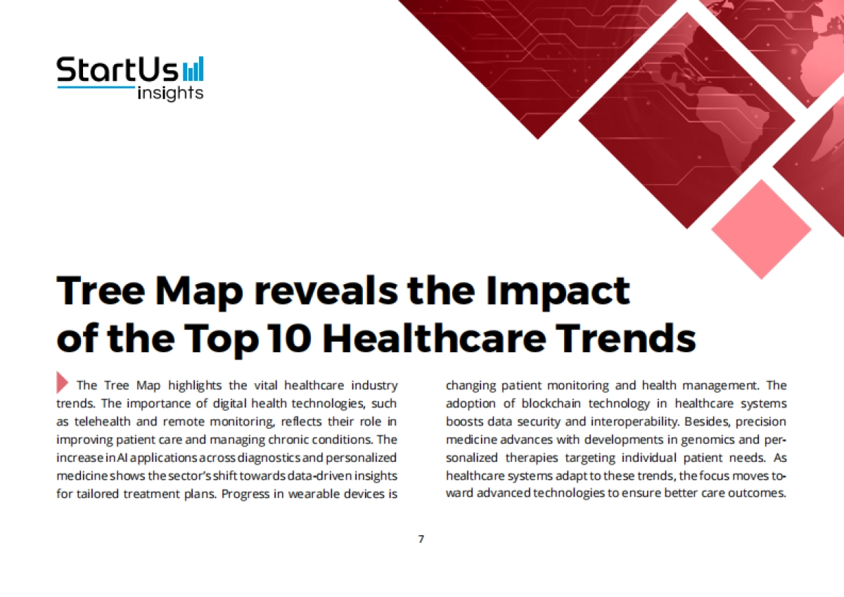 2026年全球医疗行业趋势研究报告(英文版)-StartUs Insights.pdf_第7页