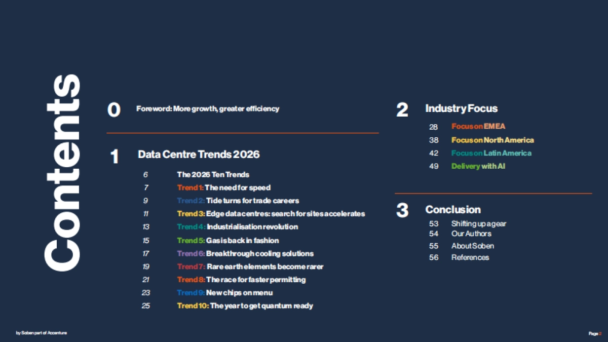2026年数据中心行业趋势报告:全面提速(英文版)-Soben.pdf_第2页