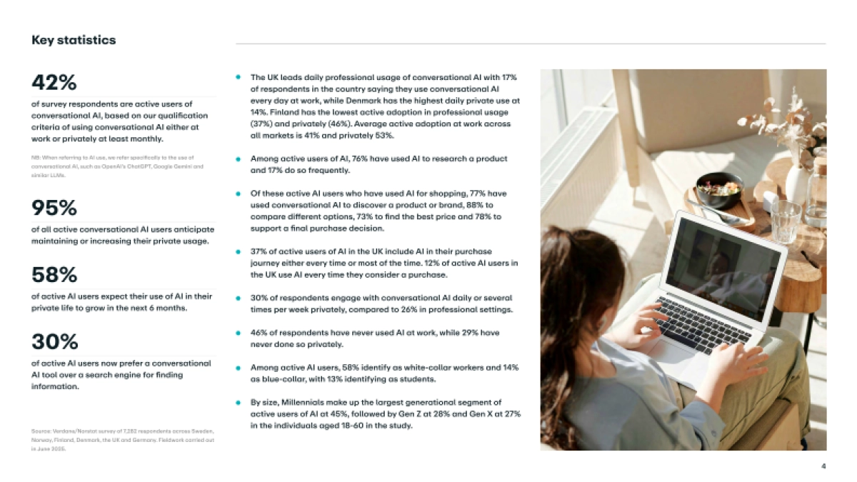 2025年欧洲消费者人工智能采用的新兴趋势报告(英文)-verdane.pdf_第4页
