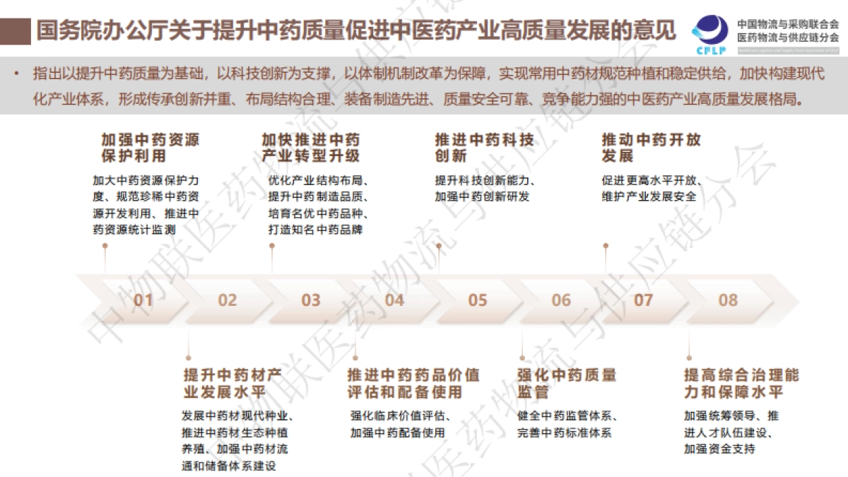 我国中医药供应链发展报告（2025）-中物联医药物流与供应链分会.pdf_第8页