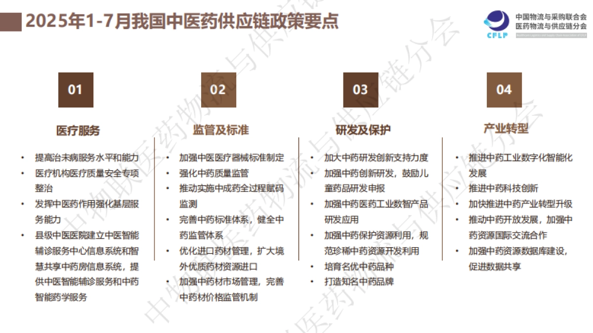 我国中医药供应链发展报告（2025）-中物联医药物流与供应链分会.pdf_第9页