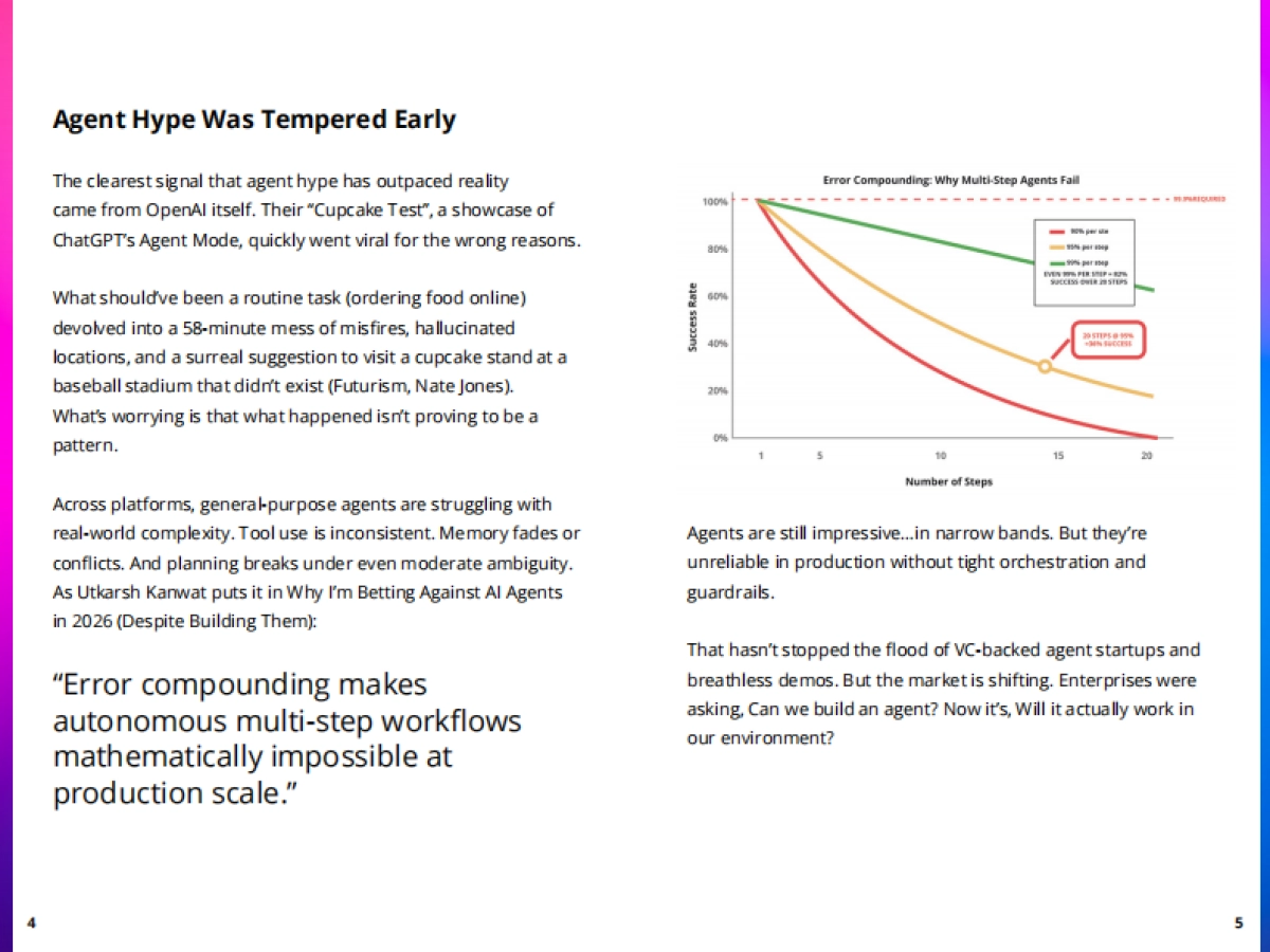 2026年人工智能全景报告（英文版）-HatchWorksAI.pdf_第8页