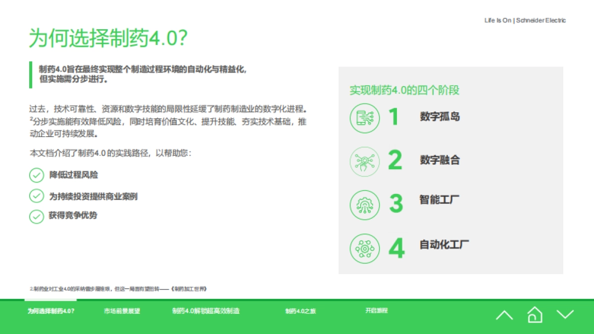 2025年制药4.0：工厂制造的未来蓝图报告-施耐德电气.pdf_第6页