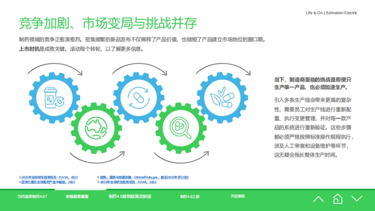 2025年制药4.0：工厂制造的未来蓝图报告-施耐德电气.pdf_第8页