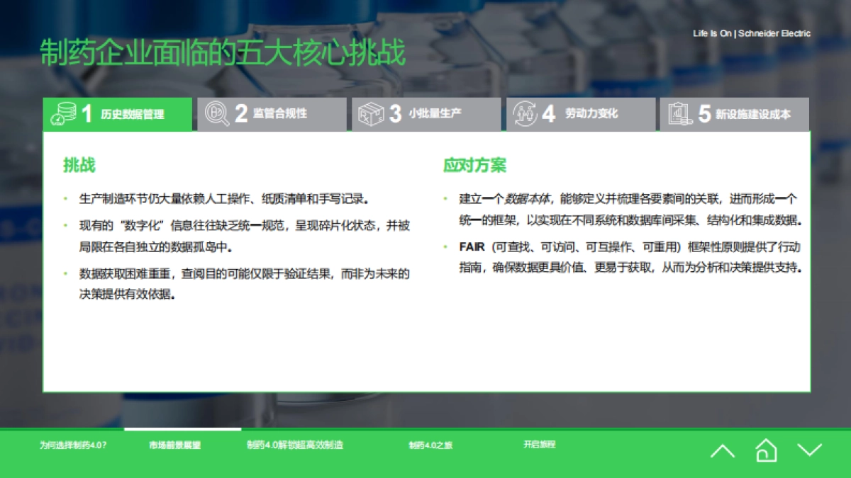 2025年制药4.0：工厂制造的未来蓝图报告-施耐德电气.pdf_第9页