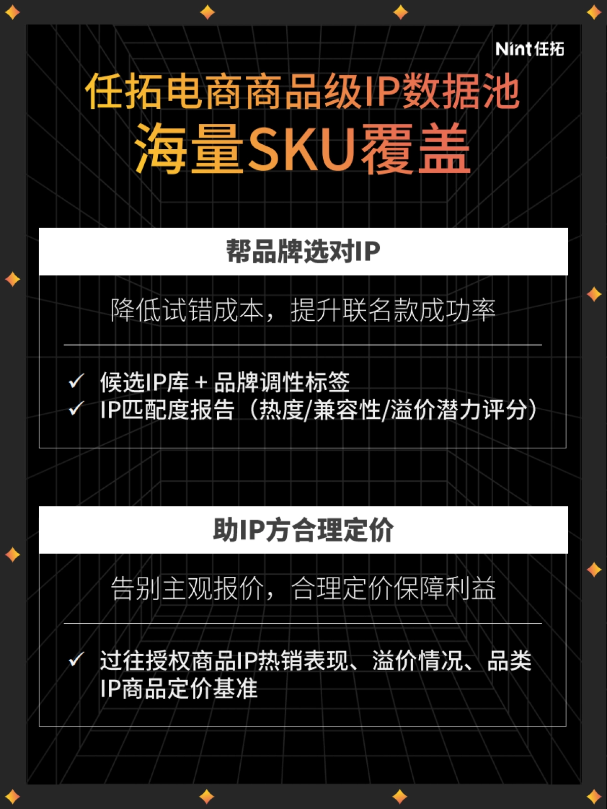 2025年IP电商报告-Nint任拓.pdf_第9页