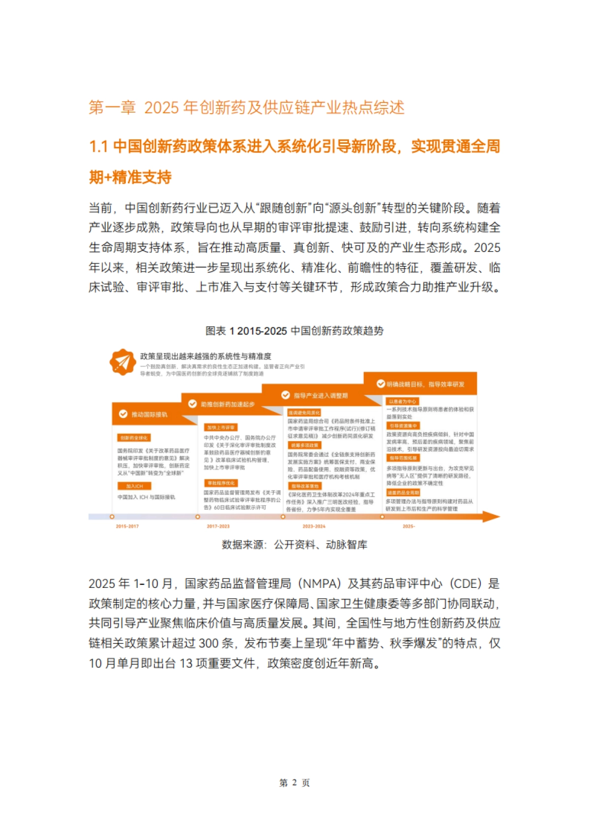 2025年创新药及供应链年度创新白皮书-动脉智库.pdf_第9页