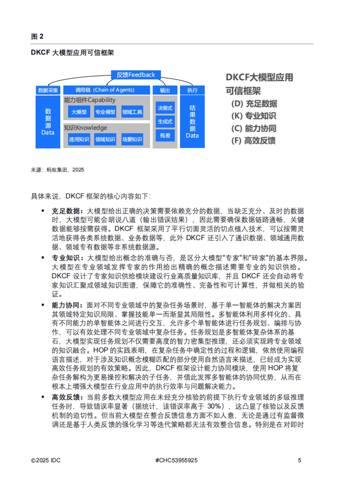 2025年蚂蚁集团：大模型应用可信框架助力企业构建可信AI体系报告-IDC.pdf_第5页