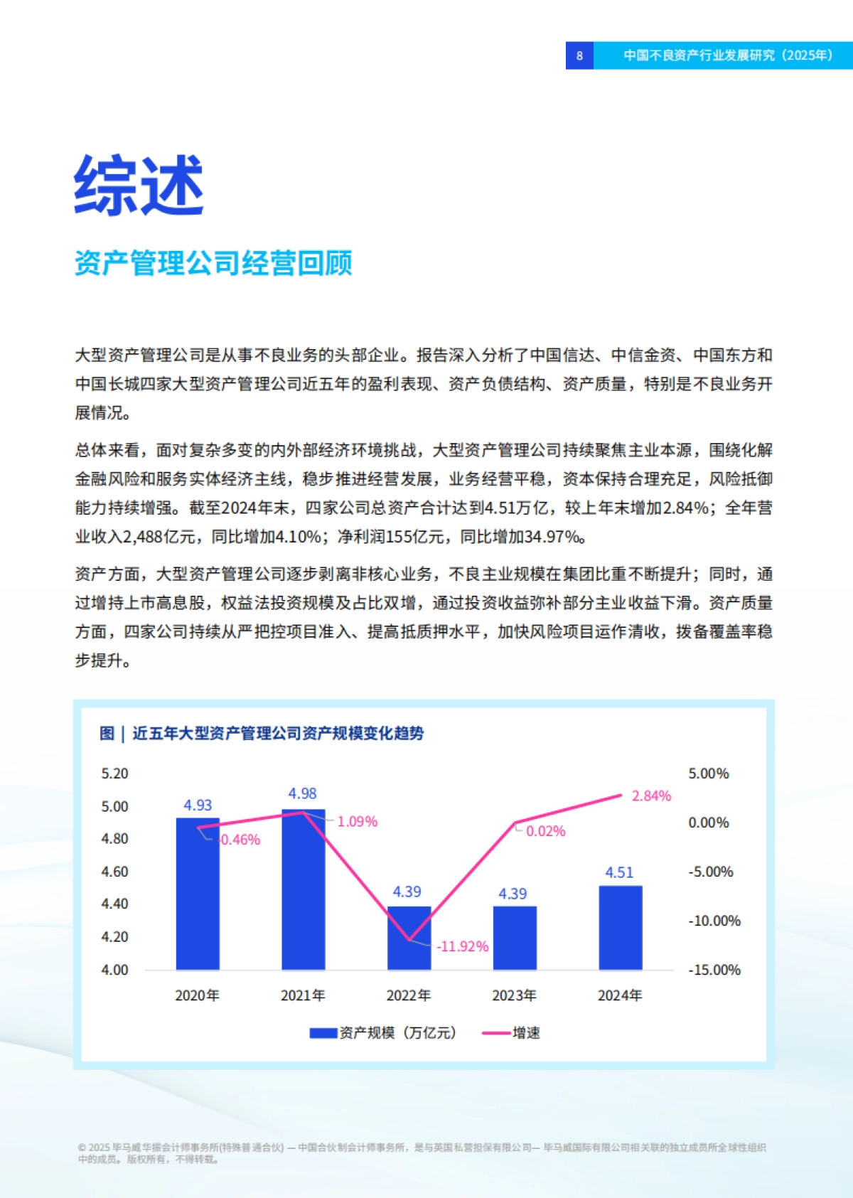 中国不良资产行业发展研究（2025年）-毕马威.pdf_第9页