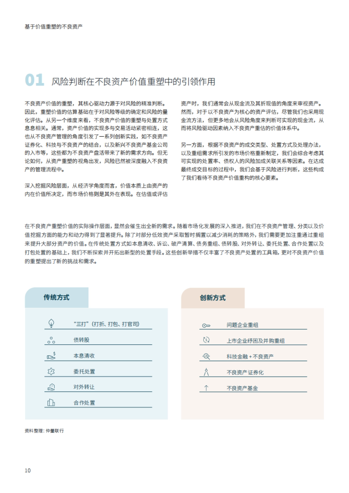 2025年基于价值重塑的不良资产白皮书-仲量联行.pdf_第10页