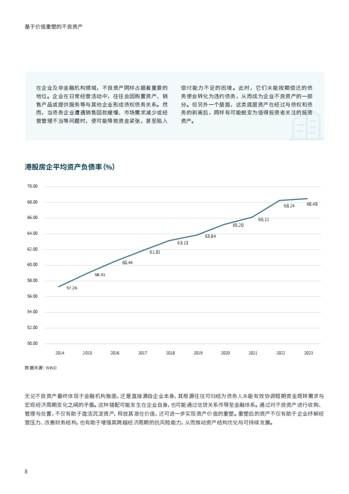 2025年基于价值重塑的不良资产白皮书-仲量联行.pdf_第8页