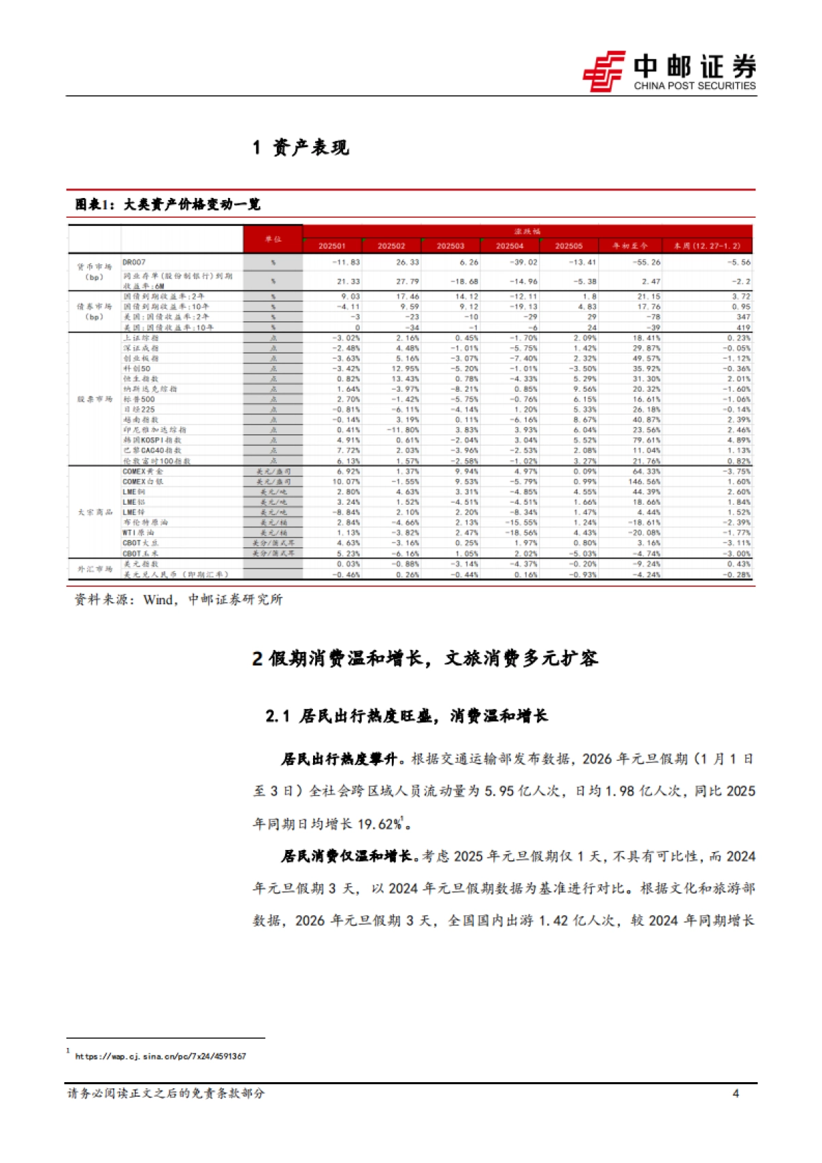 【中邮证券】假期消费温和增长，文旅消费多元扩容(2026).pdf_第4页