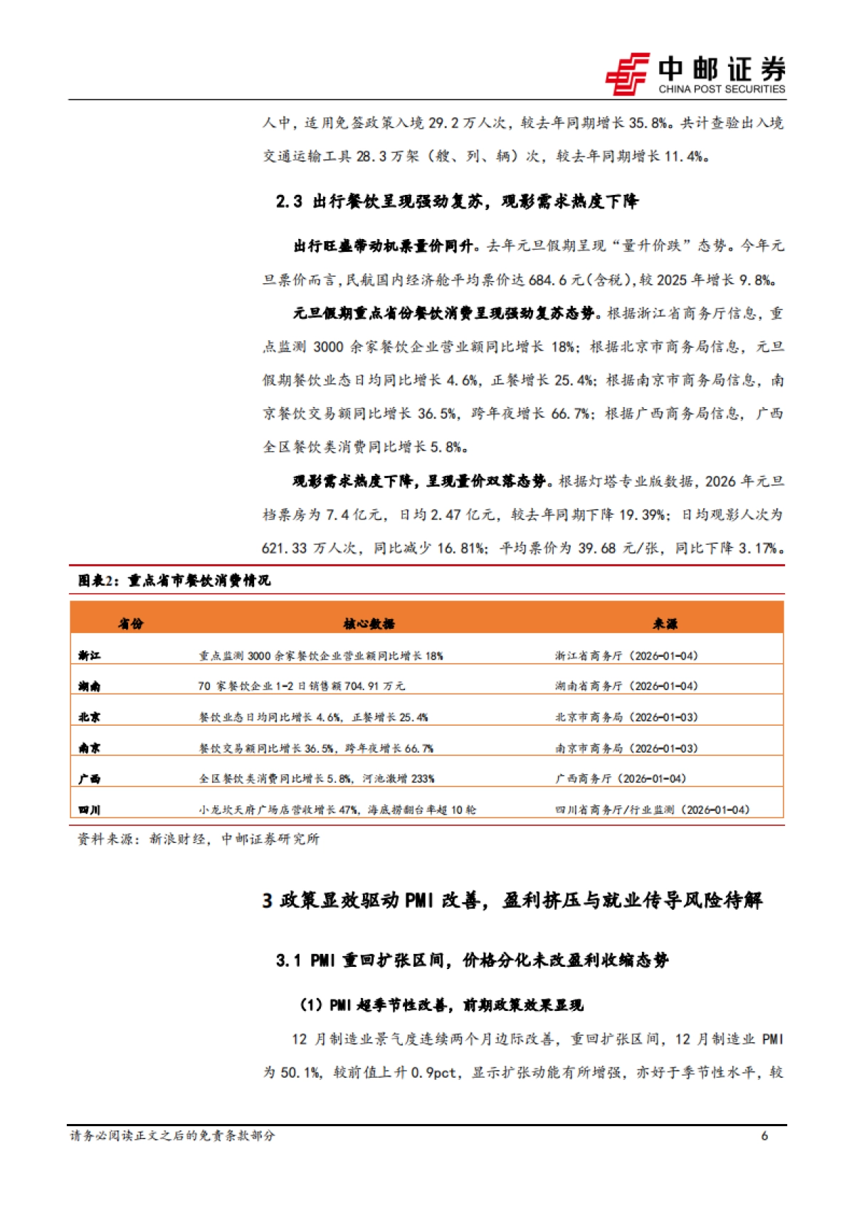 【中邮证券】假期消费温和增长，文旅消费多元扩容(2026).pdf_第6页